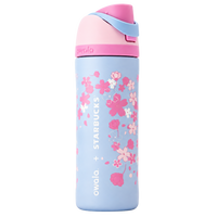 Sakura Blossom Bottle